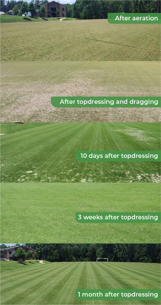 Case Study: After Aeration & Top Dressing.